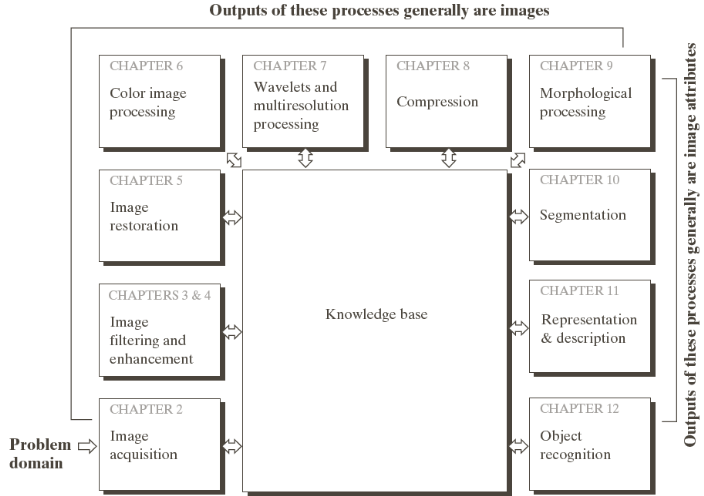 image_system.png