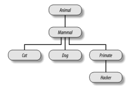 animal.png