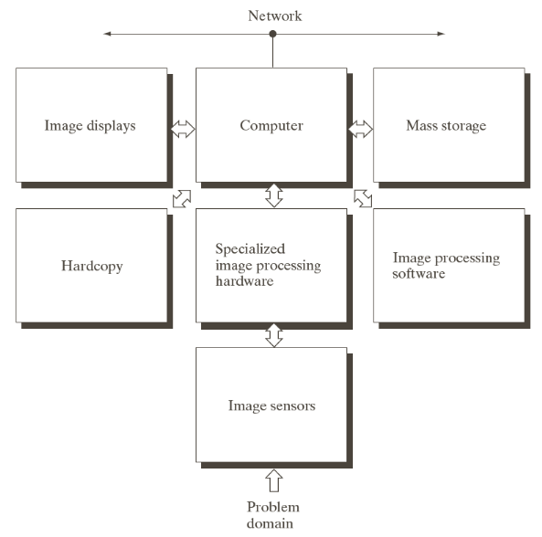 process_steps.png