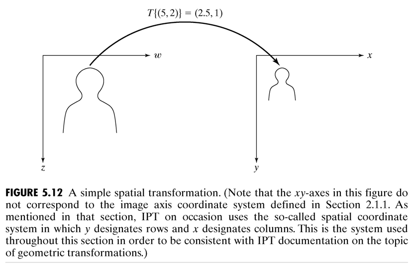 figure51.png